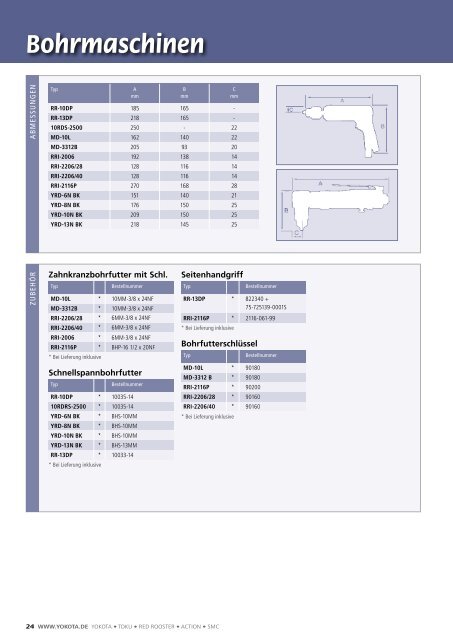 Druckluft- werkzeuge Druckluft- werkzeuge - Yokota