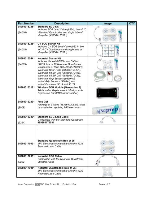 Accessory Guide Contents by Parameter Type - Saegeling