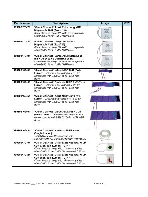 Accessory Guide Contents by Parameter Type - Saegeling