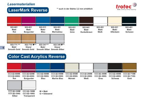 Color Cast Acrylics Reverse - und Lasermaterial