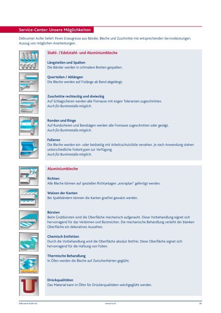 Dienstleistungen für Stahl und Metalle (pdf/1.79MB - Debrunner Acifer