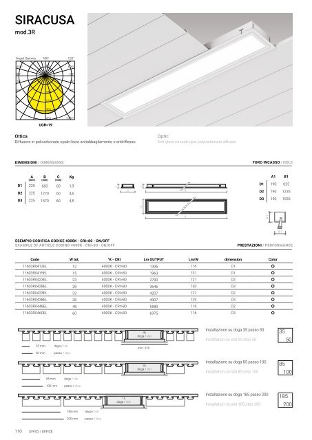 TEC-MAR Professional