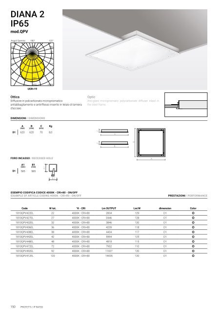 TEC-MAR Professional