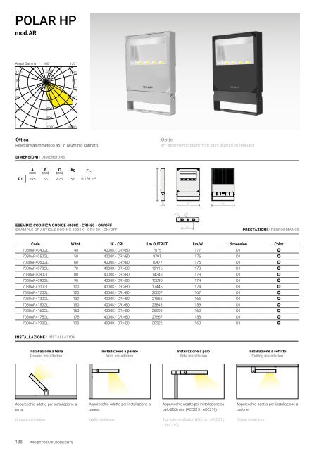 TEC-MAR Professional