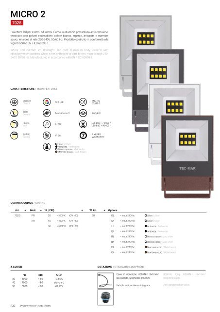 TEC-MAR Professional