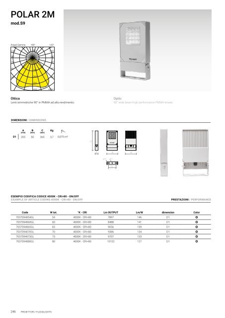 TEC-MAR Professional