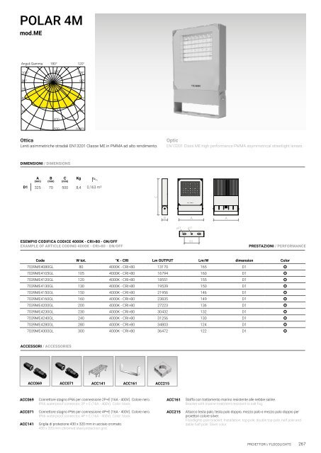 TEC-MAR Professional