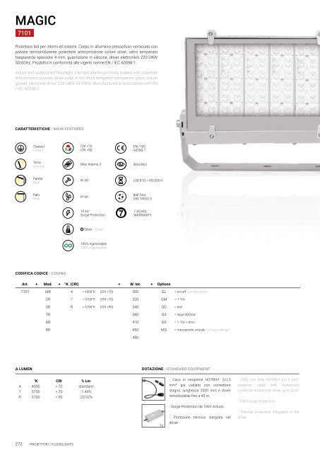 TEC-MAR Professional