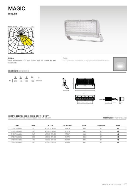 TEC-MAR Professional