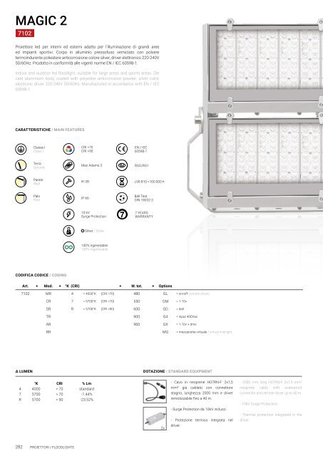 TEC-MAR Professional