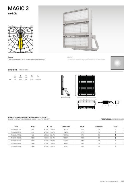 TEC-MAR Professional