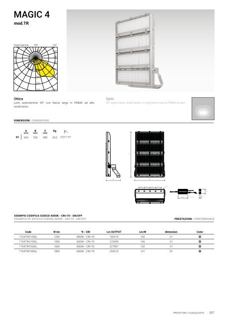 TEC-MAR Professional