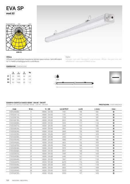 TEC-MAR Professional