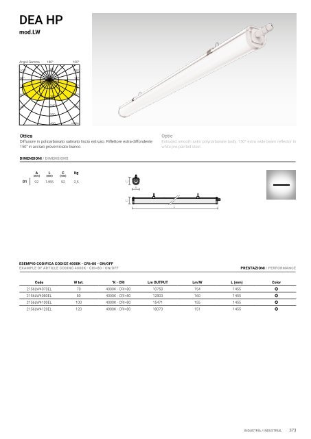 TEC-MAR Professional