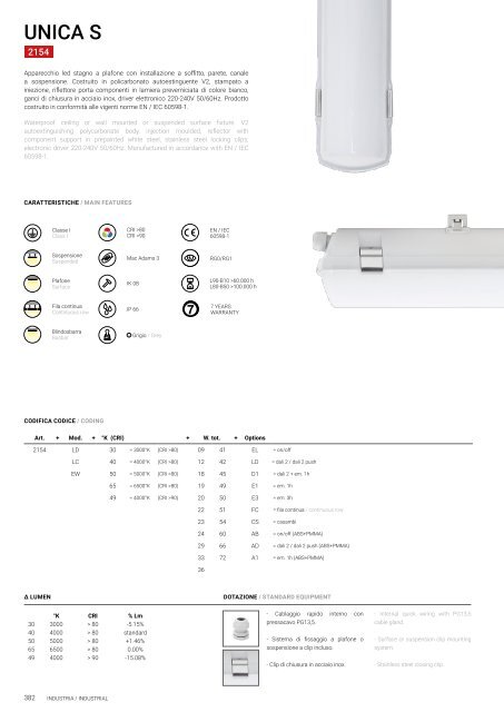 TEC-MAR Professional