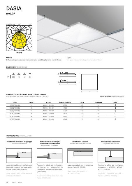 TEC-MAR Professional