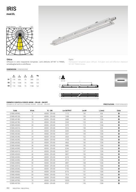 TEC-MAR Professional