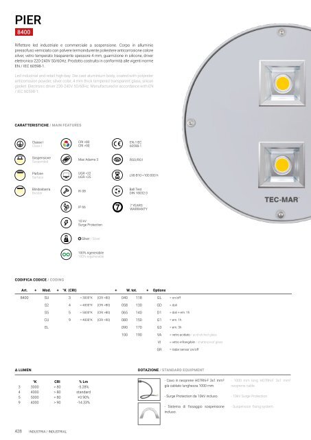 TEC-MAR Professional