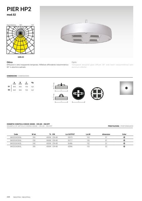 TEC-MAR Professional