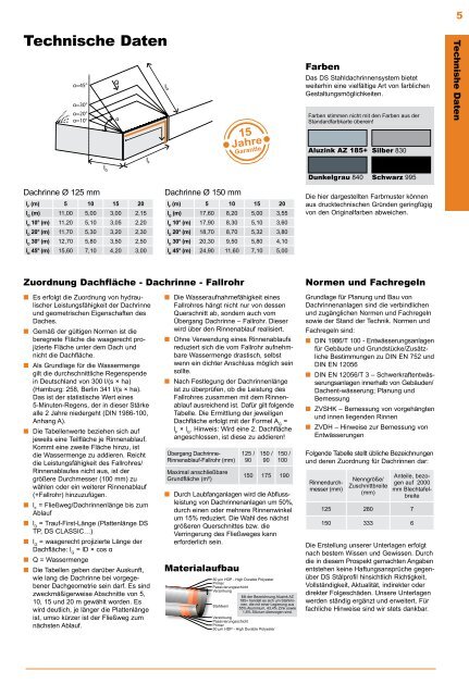 Montageanleitung - DS Stålprofil