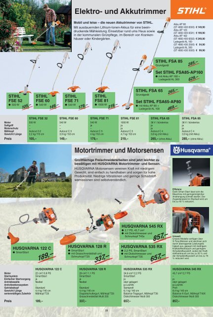 Download Katalog (33,3 MB) - motorwelt Spindelböck