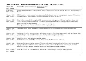 Covid19 timeline WHO China Aust