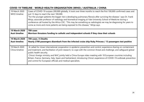 Covid19 timeline WHO China Aust