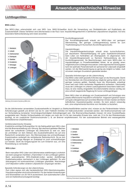 Anwendungstechnische Hinweise - Erl GmbH SCHWEISSEN+ ...