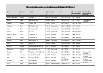Pflichtverteidigerliste für den Landgerichtsbezirk Dortmund