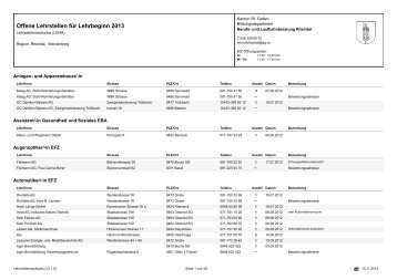 Offene Lehrstellen für Lehrbeginn 2013 - Osrema