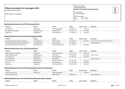 Offene Lehrstellen für Lehrbeginn 2013 - Osrema