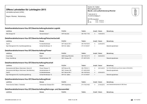 Offene Lehrstellen für Lehrbeginn 2013 - Osrema