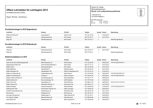 Offene Lehrstellen für Lehrbeginn 2013 - Osrema