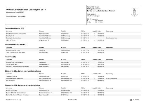 Offene Lehrstellen für Lehrbeginn 2013 - Osrema