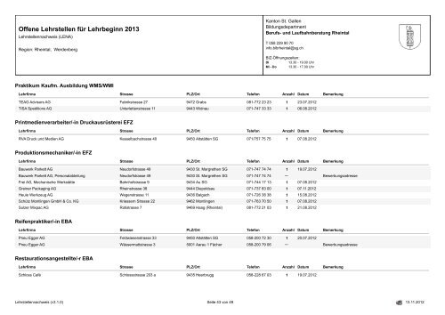 Offene Lehrstellen für Lehrbeginn 2013 - Osrema