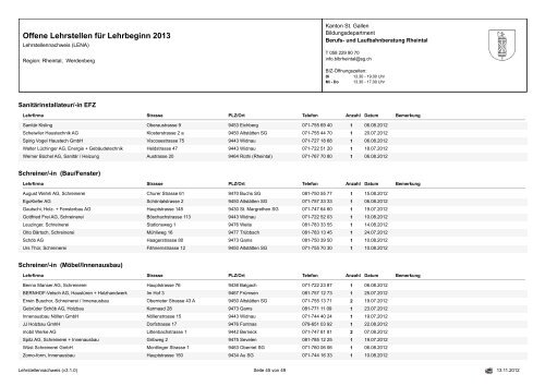 Offene Lehrstellen für Lehrbeginn 2013 - Osrema