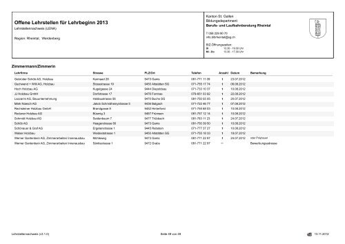 Offene Lehrstellen für Lehrbeginn 2013 - Osrema