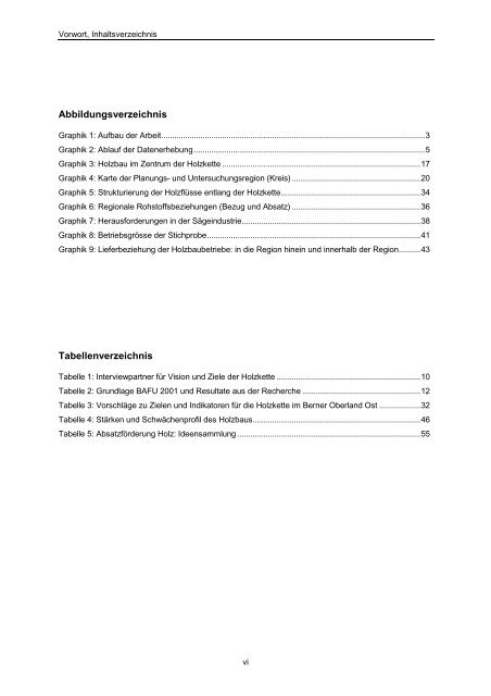 5 Die regionale Holzkette