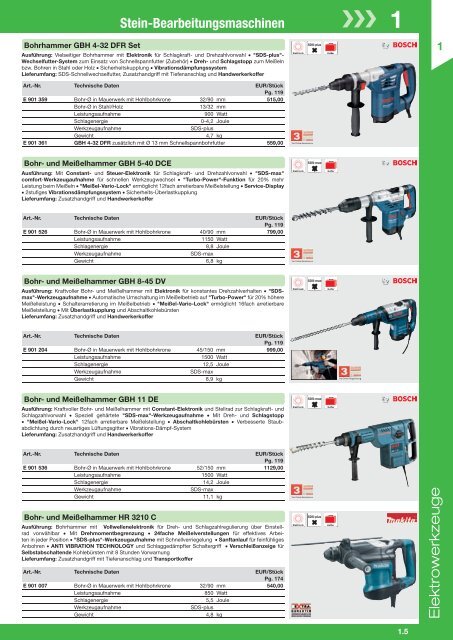 5 Akku-Maschinen/Werkzeuge - GROSS-Werkzeuge