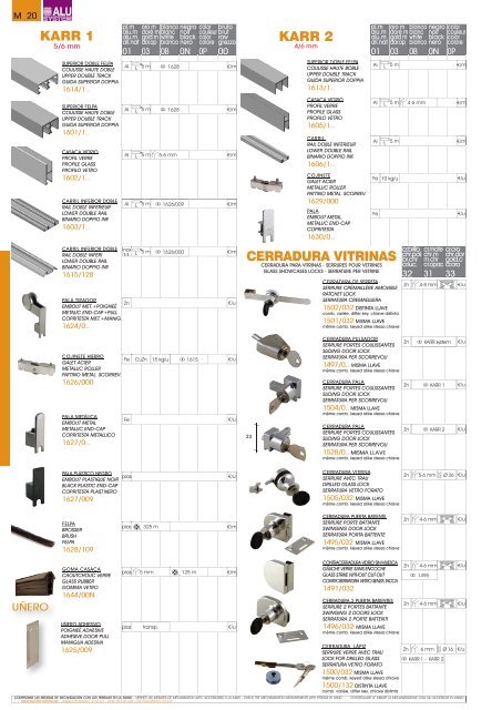 CATALOGO ALUSYSTEM_61_Sin Tarifa