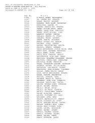 Roll of Successful Examinees in the NURSE LICENSURE ...