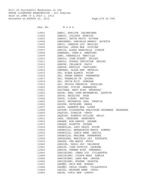 Roll of Successful Examinees in the NURSE LICENSURE ...