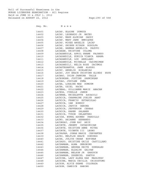 Roll of Successful Examinees in the NURSE LICENSURE ...