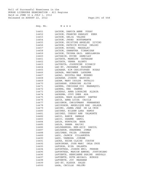 Roll of Successful Examinees in the NURSE LICENSURE ...