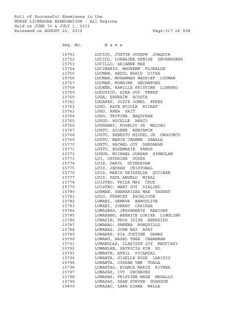 Roll of Successful Examinees in the NURSE LICENSURE ...