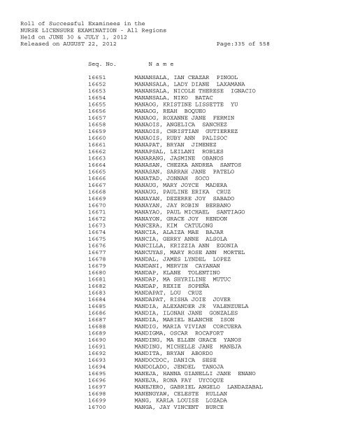 Roll of Successful Examinees in the NURSE LICENSURE ...