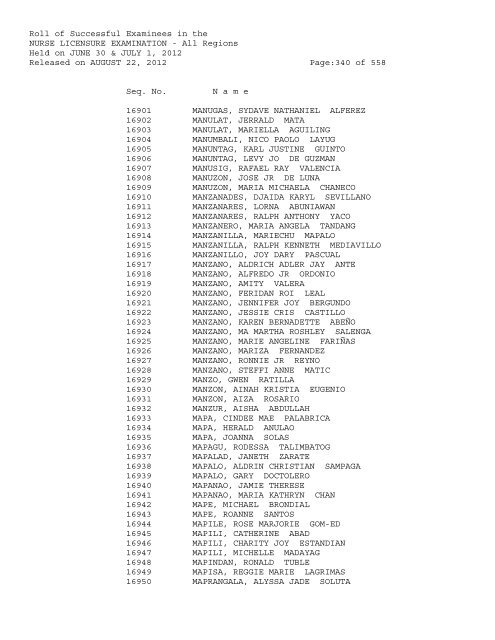 Roll of Successful Examinees in the NURSE LICENSURE ...