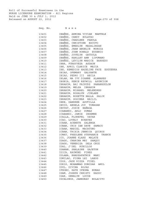 Roll of Successful Examinees in the NURSE LICENSURE ...