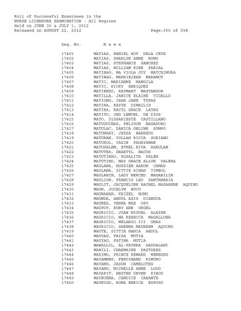 Roll of Successful Examinees in the NURSE LICENSURE ...