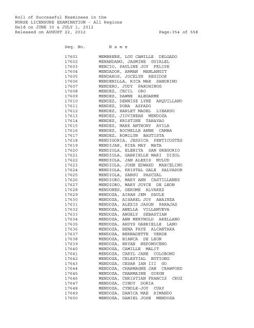 Roll of Successful Examinees in the NURSE LICENSURE ...